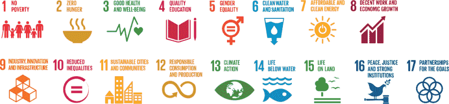 17 global goals for a more sustainability world