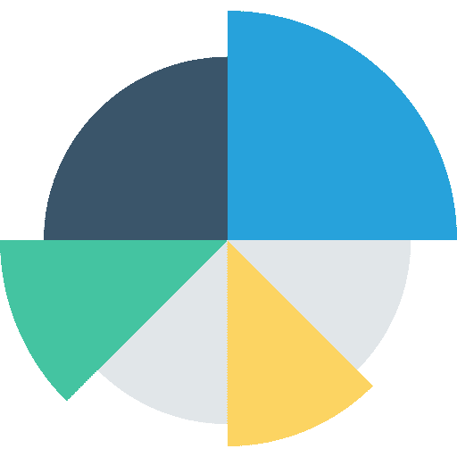 Multicolor pie chart with weighted pies